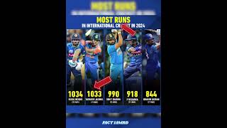 MOST RUNS 😎|Champions trophy 2025 |fact iamrd |Cricket live |#cricket#cricketnews#msdhoni#ipl screenshot 4