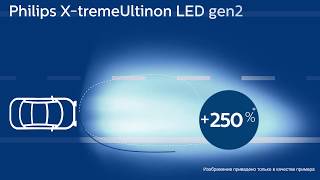 Как это сделано? Светодиодные лампы Philips X-tremeUltinon Cen2 Как это сделано? Светодиодные лампы Philips X-tremeUltinon Cen2