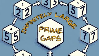 Prime Gaps As Large As You Want (and Larger!) // [NUMBER THEORY]