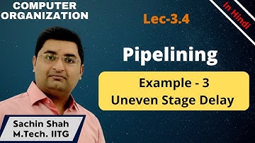 L3.4 | Instruction pipeline example with uneven stage delay