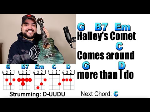 HALLEY'S COMET - Billie Eilish (Ukulele Play Along with Chords and Lyrics)
