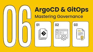 Episode-06 – ArgoCD & GitOps Governance