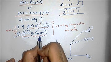 Video 16 Theta Notation Algo