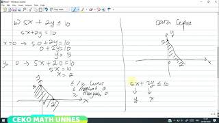Pertidaksamaan linear dua variabel kelas X. SOAL DAN PEMBAHASAN TRIK CEPAT. Part #1