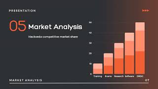 🌟 Hackveda Internships Introduction Webinar | 19th December 2023 🌟