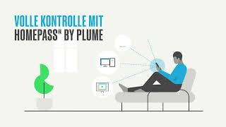 Die HomePass by Plume App screenshot 2