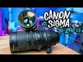 Lens Showdown: Canon vs. Sigma 70-200mm f2.8