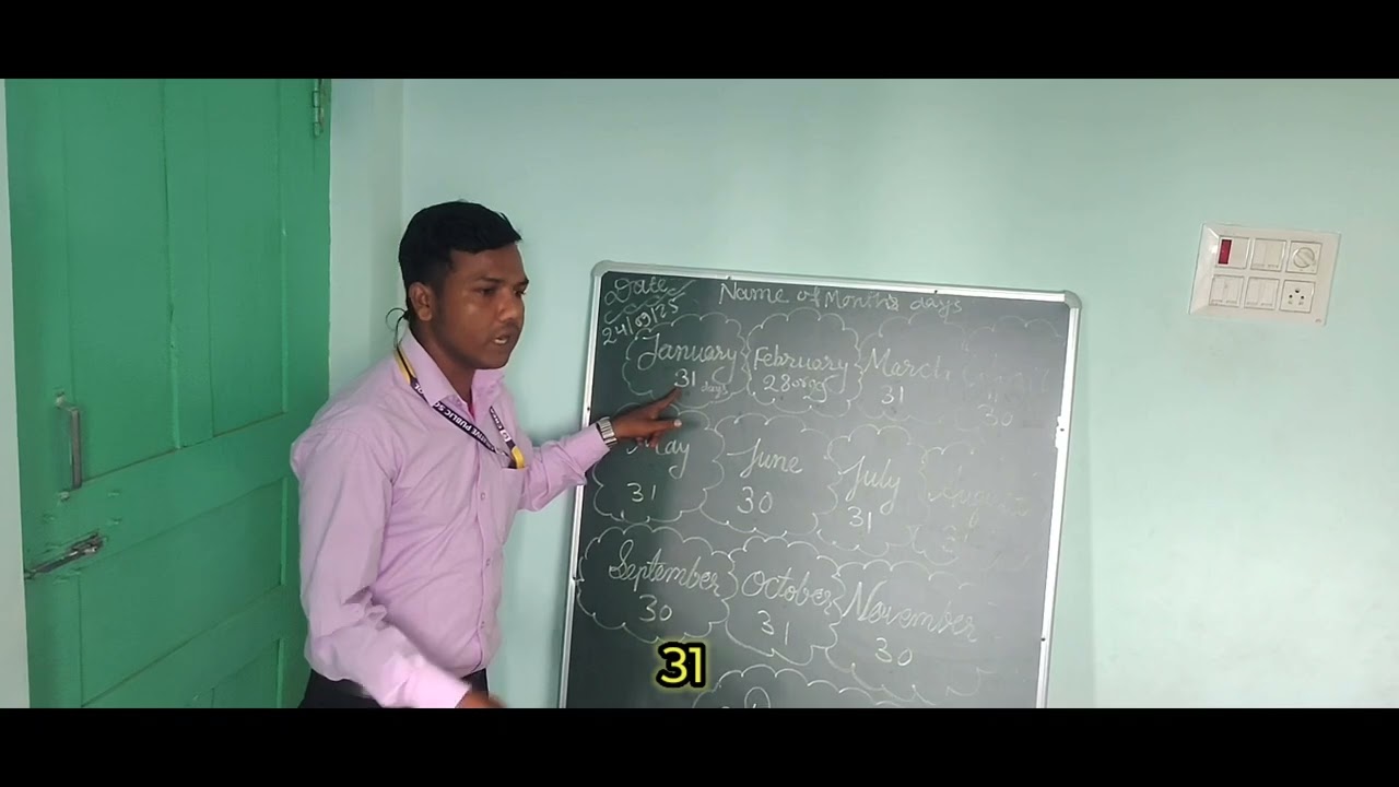 Name of months ( महीने का नाम ) 