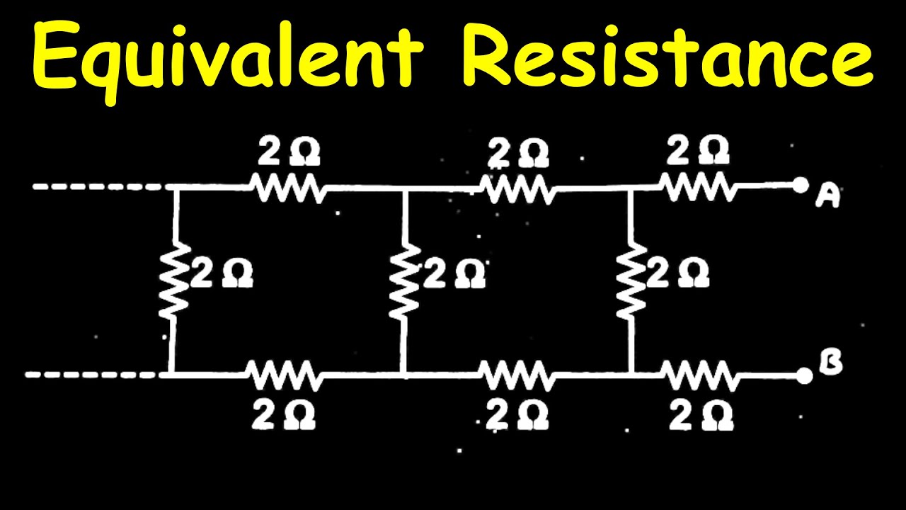 The equivalent resistance of the following infinite network of resistance is