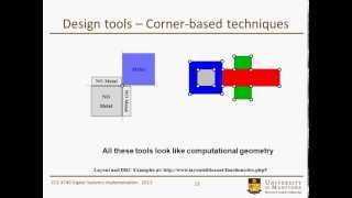 System Design Implementation Lecture 7*-0