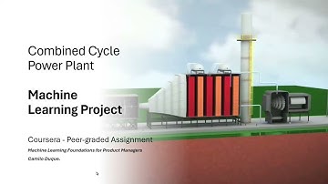 CCPP Coursera Project - Machine Learning for Product Managers