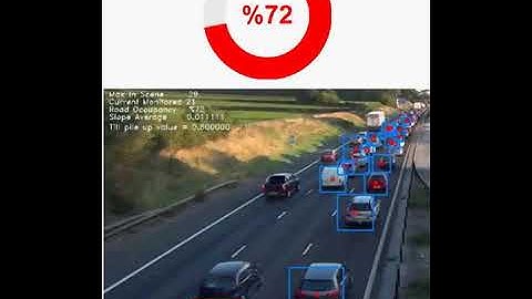 Traffic Jam Prediction