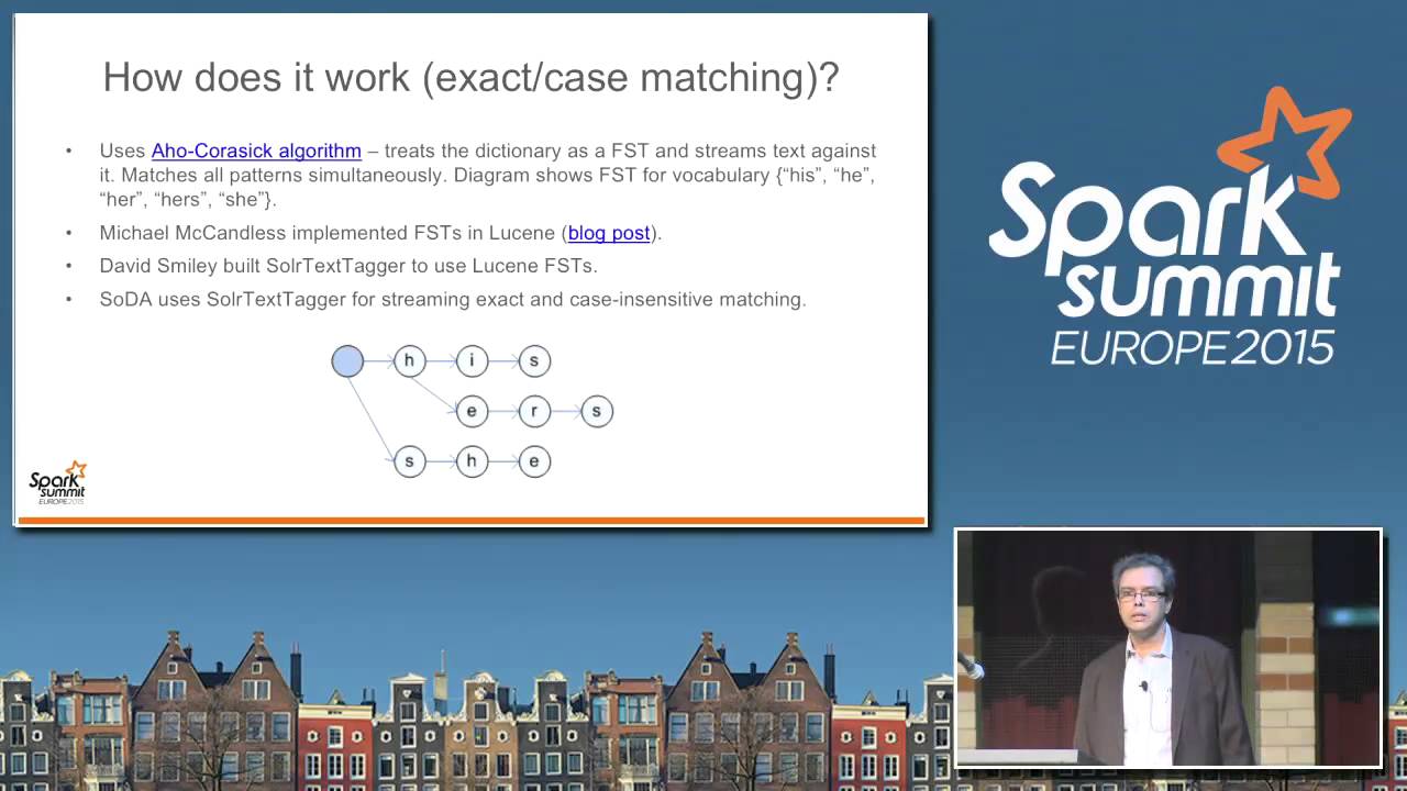 Dictionary Based Annotation at Scale with Spark SolrTextTagger and ...