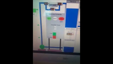 Quais as principais características de um sistema supervisório?#aulaonline