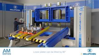 Die Splitter - Blue Line AM Series