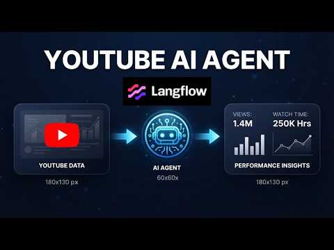 #20 Build a YouTube Analysis AI Agent Using LangFlow | Step-by-Step Tutorial