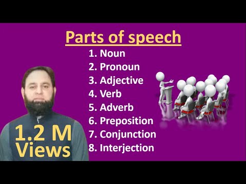 Parts of speech in Urdu | Noun | English grammar /website: www.grammarvalues.com