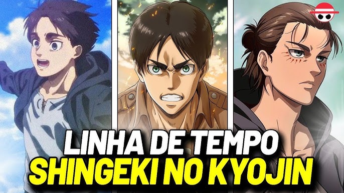 Shingeki no Kyojin - Um anime com o segredo do sucesso!
