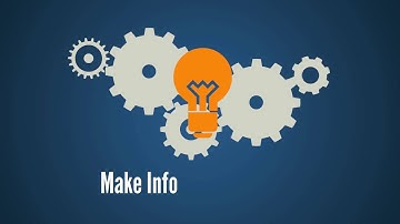 PLM and ERP: They go together