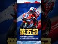 张雪机车连续两天夺冠🏆 WSBK第5 冠