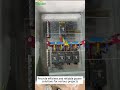 GZY provides distribution cabinet product#saudiarabia #controlcabinet #automationcontrol