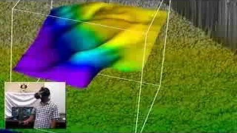 Virtual Reality based 3D visualization system