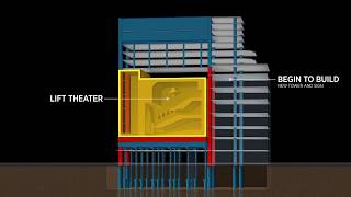 TSX Broadway Theater Lift