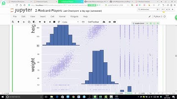 案例：时间序列预测任务 7 7 多特征之间关系分析