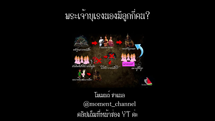 พระเจ้าบุเรงนองมีลูกกี่คน?