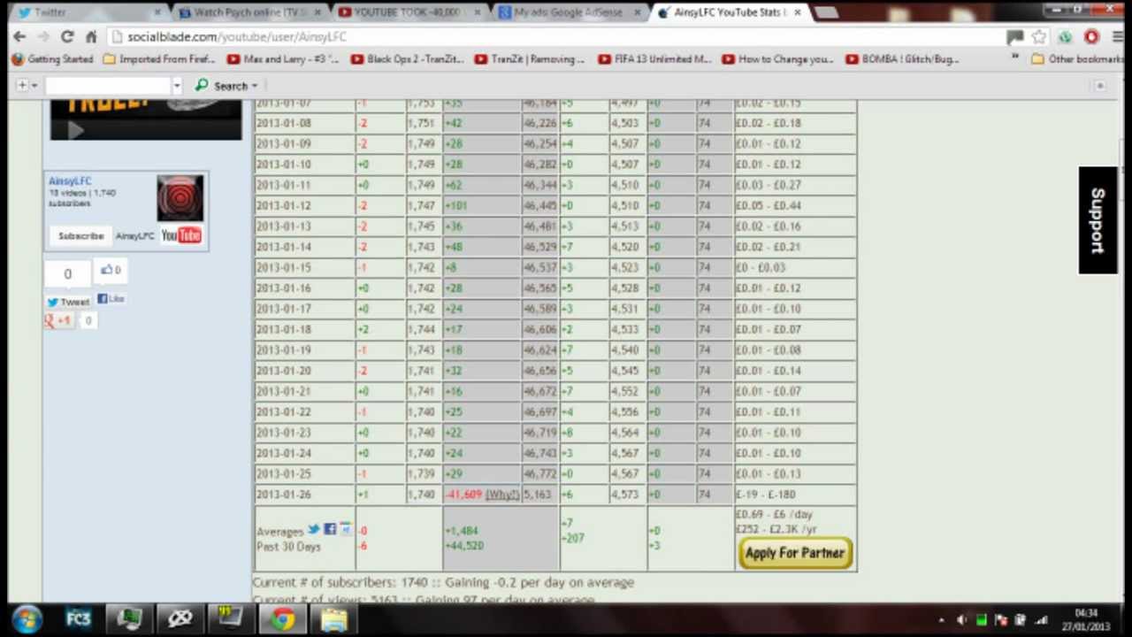 YOUTUBE TOOK 40000 VIEWS AWAY FROM ME