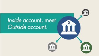Funds Transfer