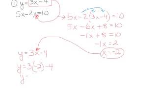 Alg 1 Notes Lesson 4.2 Solving Linear Equations using Substitution