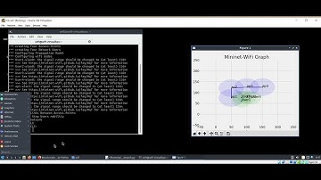 Stations Mobility and WPA2 Encryption in (SDN) Mininet Wireless Network Topology. (Python Script)