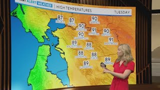 Tuesday morning First Alert weather forecast with Jessica Burch - 5/19/26