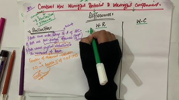 Contrast between Wrongful Restraint & Wrongful Confinement (Section 339 & Section 340 of PPC)