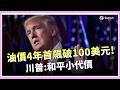 中東油價暴漲