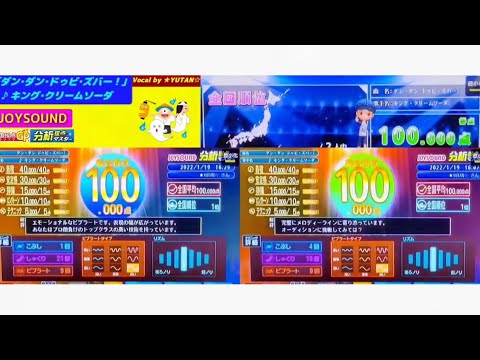 ダン・ダン・ドゥビ・ズバー！