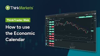 ThinkTrader Web: How to use the Economic Calendar
