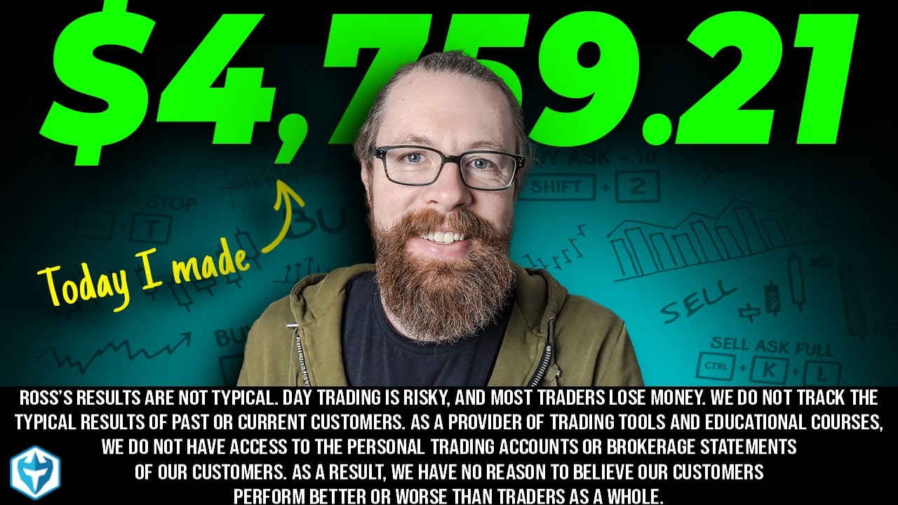 I Gave Back 1/2 My Gains...