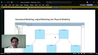 UAS BASIS DATA - MEMBUAT DATABASE MASJID