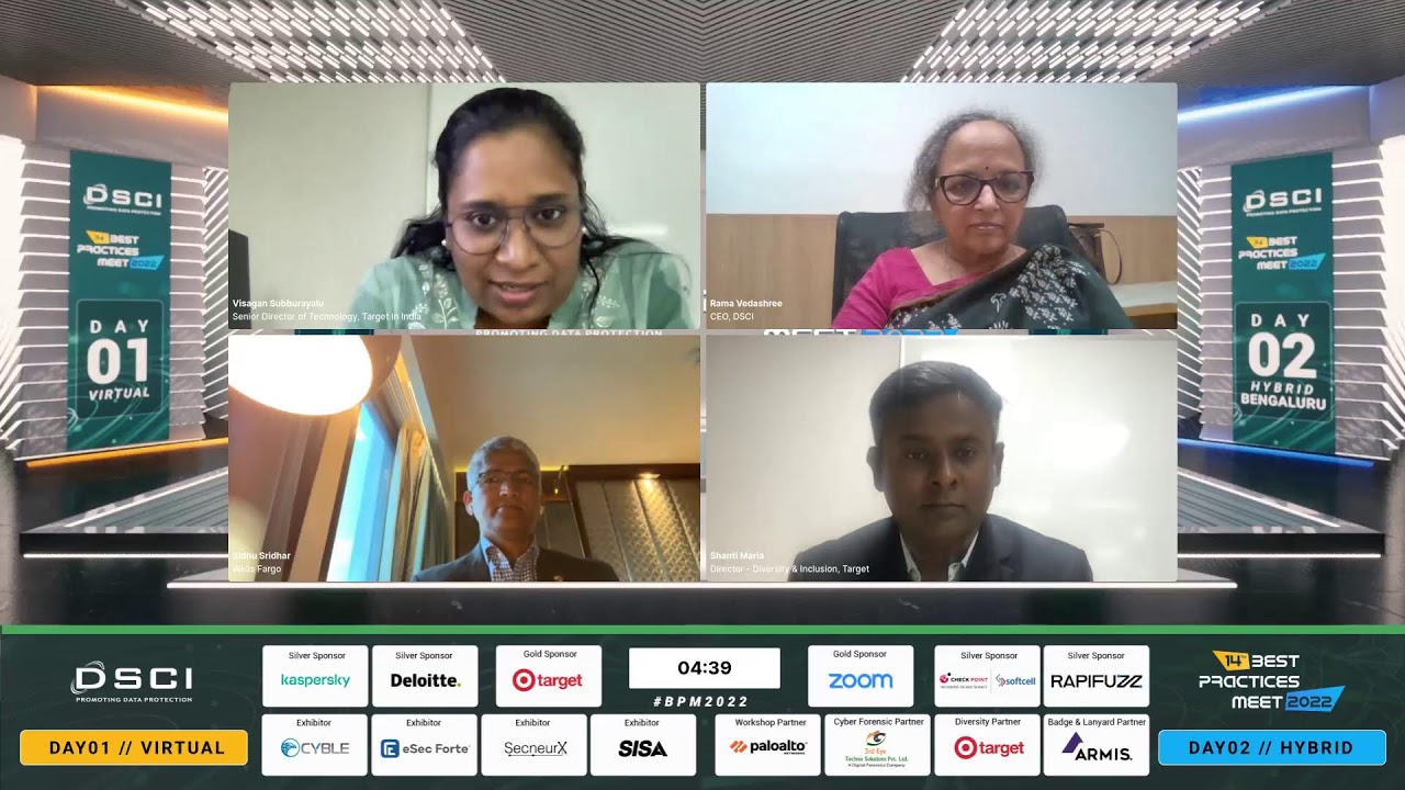 14th Best Practices Meet BPM 2022 Day 1 Live Recording YouTube
