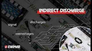 Surge Protection in Electrical Systems – Part 2: Indirect Lightning Phenomena (LEMP)
