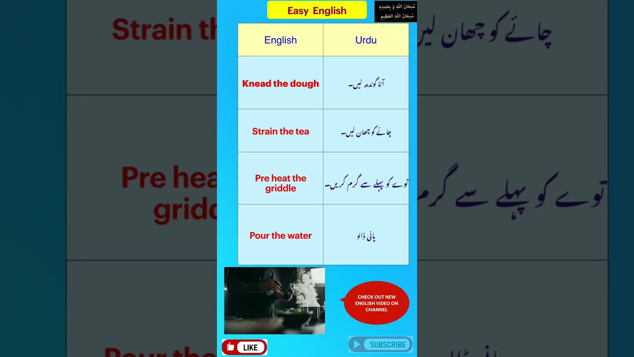 Asaan English👩‍🍳 | Everyday English|Basic Sentences for fluent English|English To Urdu Translation