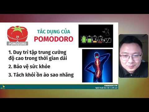 Bìa VIDEO - TẬP TRUNG THỰC THI P1