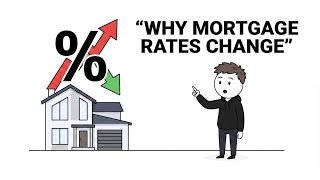 Why Mortgage Rates Went Up Even When the Fed Cut Interest Rates