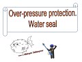 Over-pressure protection. Water seal.