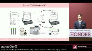 Effects of Various Catalysts on the Synthesis of Ethyl Acetate via ... | Aaron Groff | RRS Live 2024