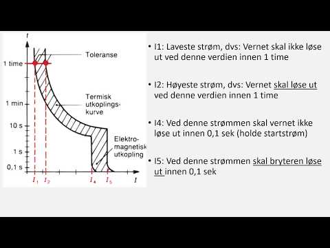 Video: Hva er en bankinnskuddskonto, og hvilke typer er det?