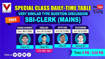 2nd DECEMBER |APTITUDE |SBI CLERK MAIN MEMORY BASED QUESTION DISCUSSION BY VANIK BEST FACULTY #vanik