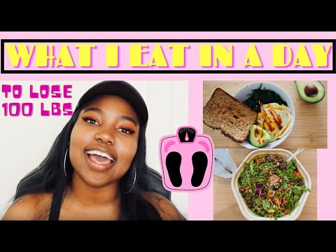 WHAT I EAT IN A DAY 2021
